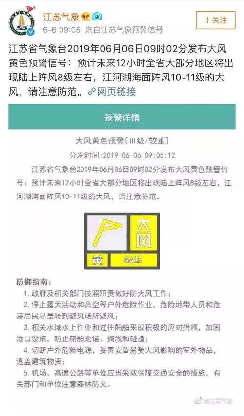 南通大风的成因?宝应三天天气情况宝应-图2 南通大风的成因?宝应三天天气情况宝应-图2