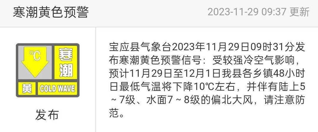 南通大风的成因?宝应三天天气情况宝应-图3 南通大风的成因?宝应三天天气情况宝应-图3