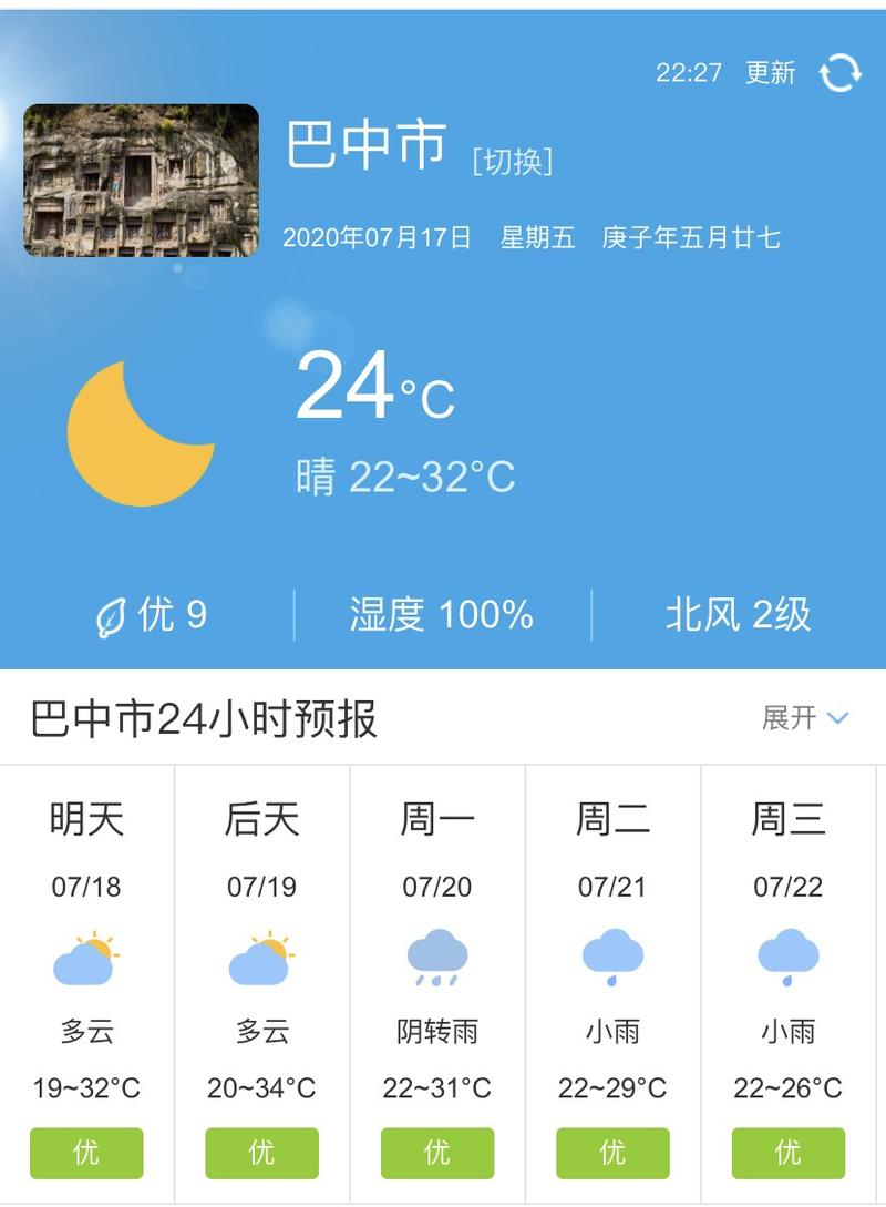 巴中高温天气还能持续多久?四川巴中天气情况-图2 巴中高温天气还能持续多久?四川巴中天气情况-图2