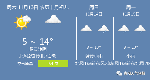 贵州十一月份平均气温?贵州11月天气情况-图2 贵州十一月份平均气温?贵州11月天气情况-图2