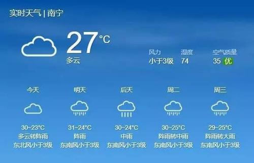 南宁四月份半夜凉快吗?南宁4月份天气情况-图2 南宁四月份半夜凉快吗?南宁4月份天气情况-图2