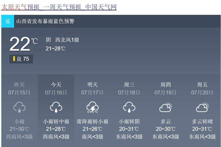 山西太原的气候怎么样呢?早晚温差?山西9月份天气情况-图1 山西太原的气候怎么样呢?早晚温差?山西9月份天气情况-图1
