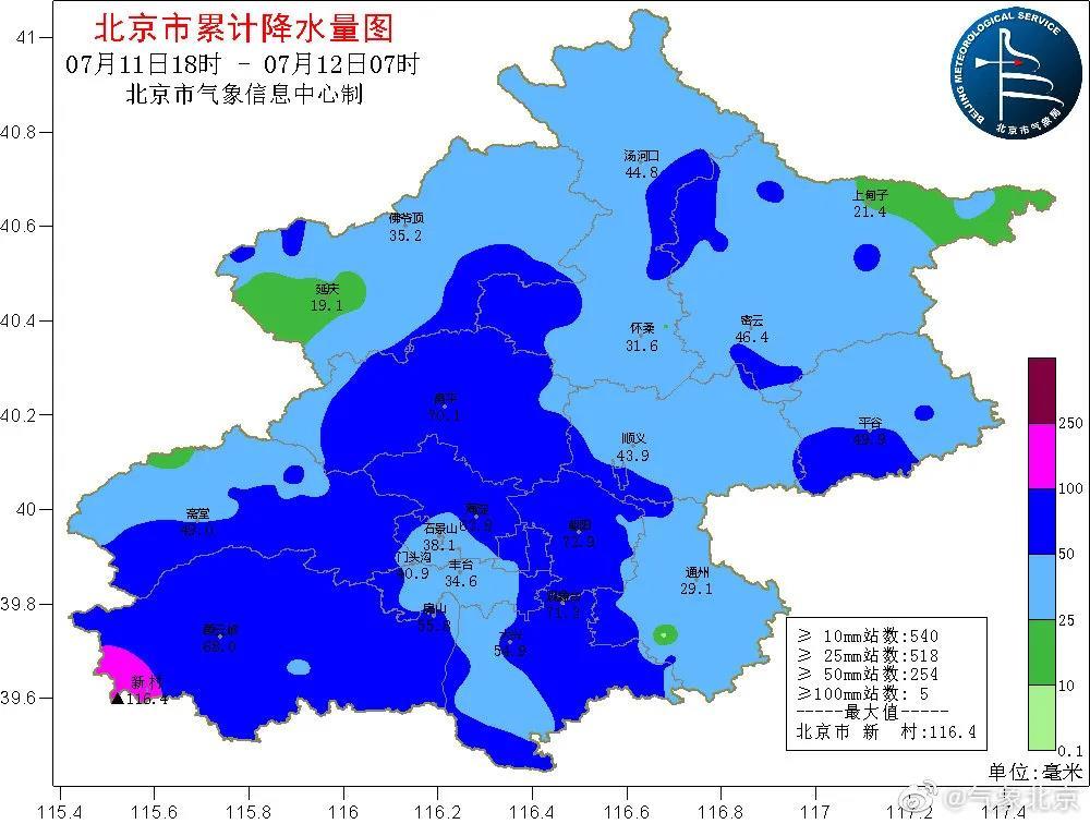 北京门头沟暴雨影响海淀区吗？北京海淀区天气情况