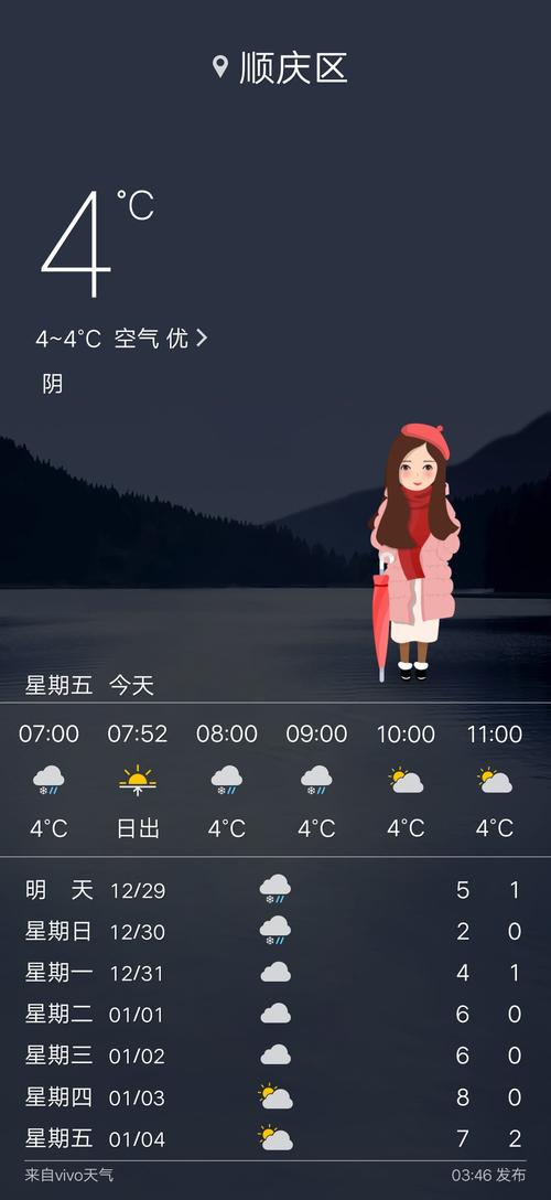 17到25度的天气穿什么衣服?九月25号天气情况-图3 17到25度的天气穿什么衣服?九月25号天气情况-图3