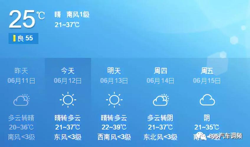 西安全年最低气温?西安半个月的天气情况-图3 西安全年最低气温?西安半个月的天气情况-图3