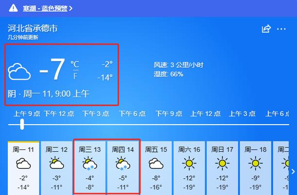 驻马店地暖供暖时间?驻马店国庆节天气情况-图3 驻马店地暖供暖时间?驻马店国庆节天气情况-图3