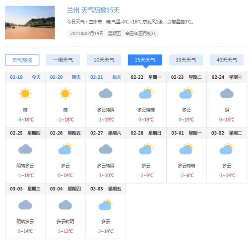 兰州的夜晚有多冷?兰州12月份天气情况-图2 兰州的夜晚有多冷?兰州12月份天气情况-图2