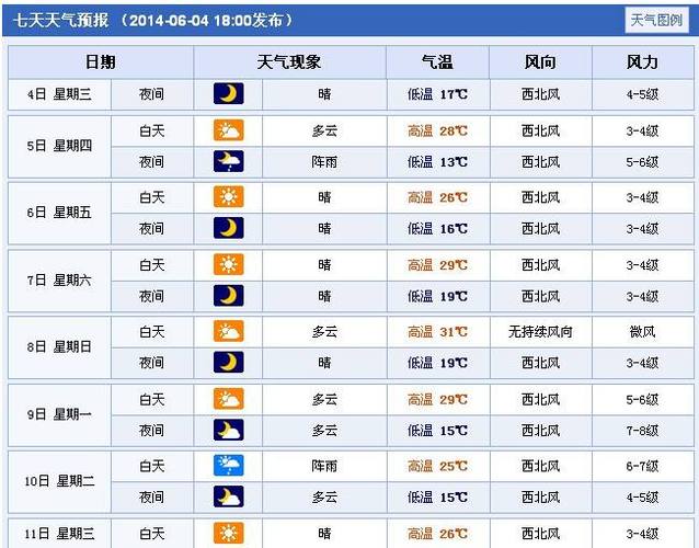 新疆11月份的天气怎么样？新疆11月天气情况