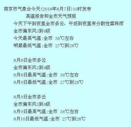 南通立秋还热吗?南通国庆节天气情况-图3 南通立秋还热吗?南通国庆节天气情况-图3