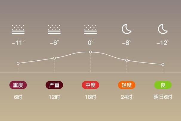 青海天峻县海拔与气温？青海天峻县天气情况