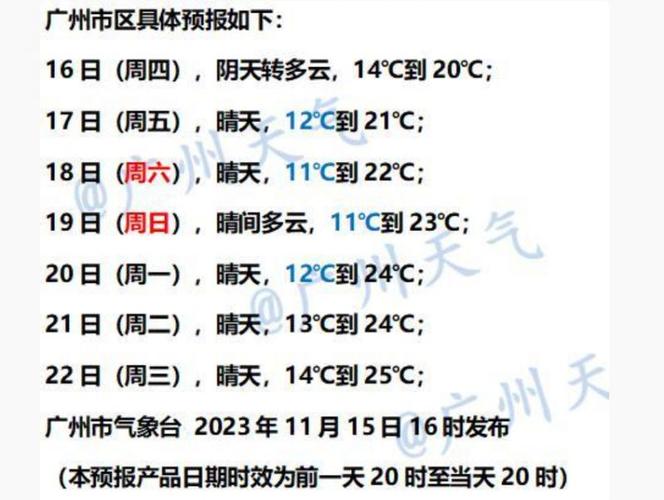广州十一期间天气如何？11月份广东天气情况