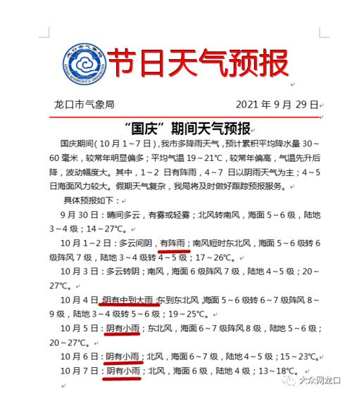 国庆有雨吗?今天国庆节天气情况-图3 国庆有雨吗?今天国庆节天气情况-图3