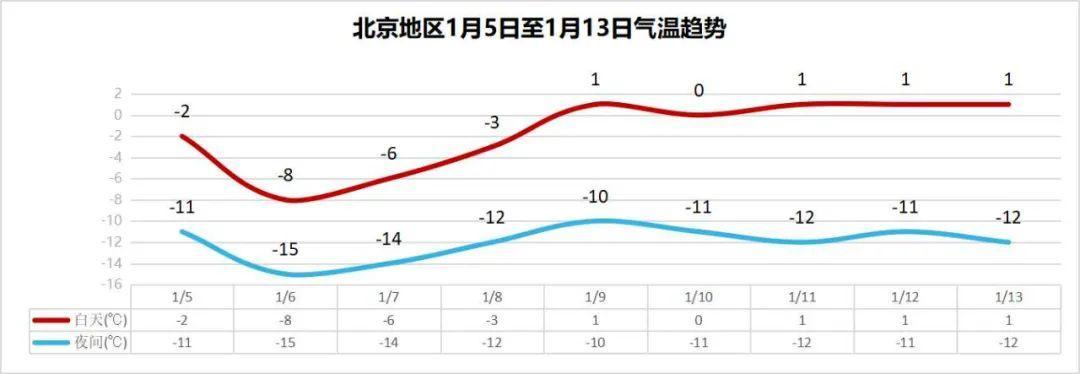 南通几月份开始暖和?南通9月份天气情况-图2 南通几月份开始暖和?南通9月份天气情况-图2