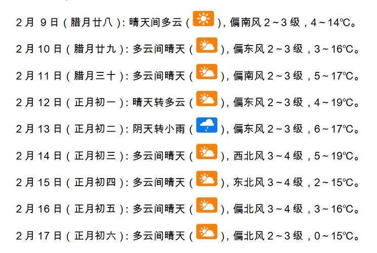 2021至2022春节河南天气冷吗?国庆节河南的天气情况-图2 2021至2022春节河南天气冷吗?国庆节河南的天气情况-图2