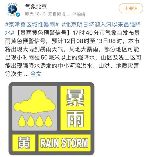 北京最大暴雨是哪一天?7月21日北京天气情况-图3 北京最大暴雨是哪一天?7月21日北京天气情况-图3