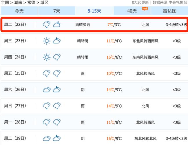 湖南最冷的三个城市?常德国庆节天气情况-图2 湖南最冷的三个城市?常德国庆节天气情况-图2