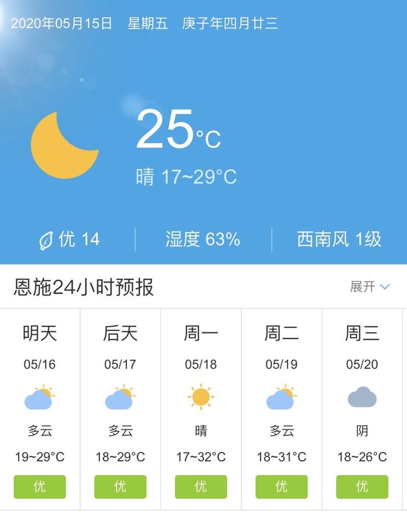 10月份恩施冷么?恩施5月份天气情况-图3 10月份恩施冷么?恩施5月份天气情况-图3