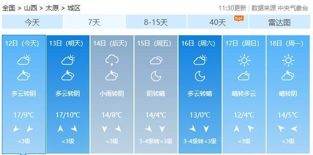 11月份是什么天气?十一期间山西天气情况-图2 11月份是什么天气?十一期间山西天气情况-图2