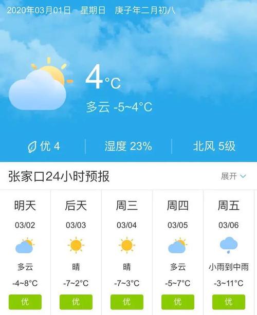 张家口雪大吗?张家口明天天气情况-图2 张家口雪大吗?张家口明天天气情况-图2