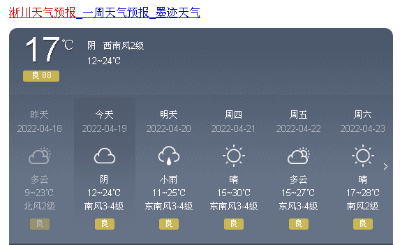 7月中旬河南适合去哪儿?淅川十五天天气情况-图2 7月中旬河南适合去哪儿?淅川十五天天气情况-图2