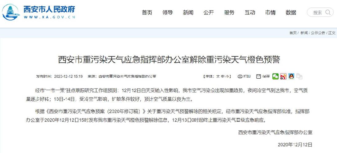 西安重污染天气解除条件?陕西国庆节的天气情况-图2 西安重污染天气解除条件?陕西国庆节的天气情况-图2