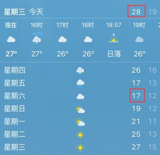 湖南十一月份天气?常德11月份天气情况-图2 湖南十一月份天气?常德11月份天气情况-图2