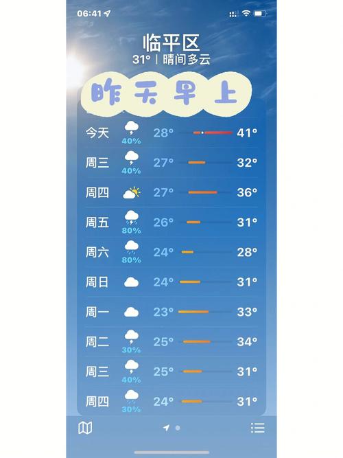 杭州10月份天气如何？10月底杭州天气情况