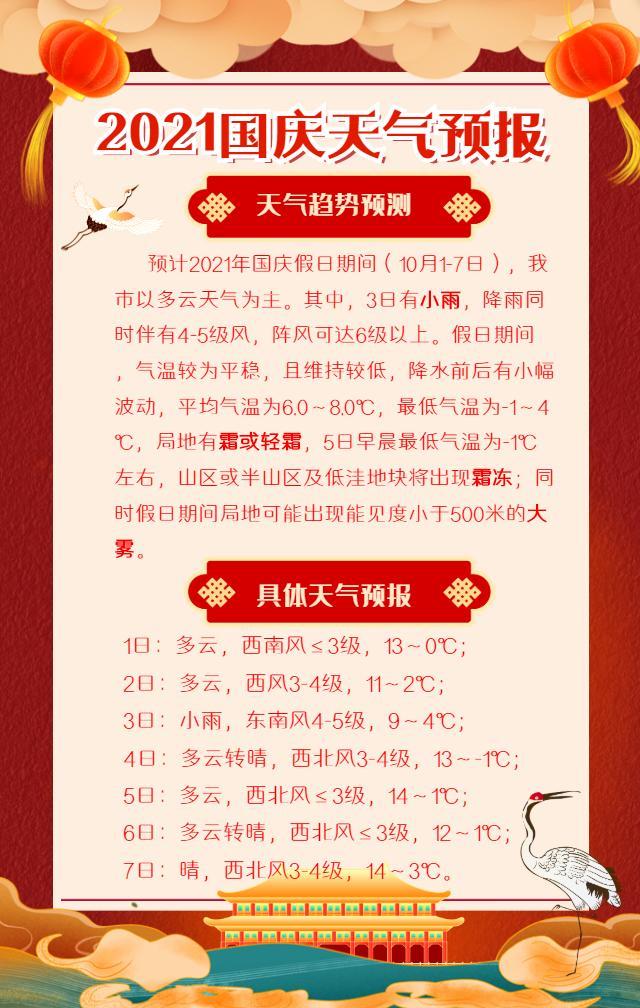 2021年国庆节河南天气如何?河南省国庆节天气情况-图2 2021年国庆节河南天气如何?河南省国庆节天气情况-图2