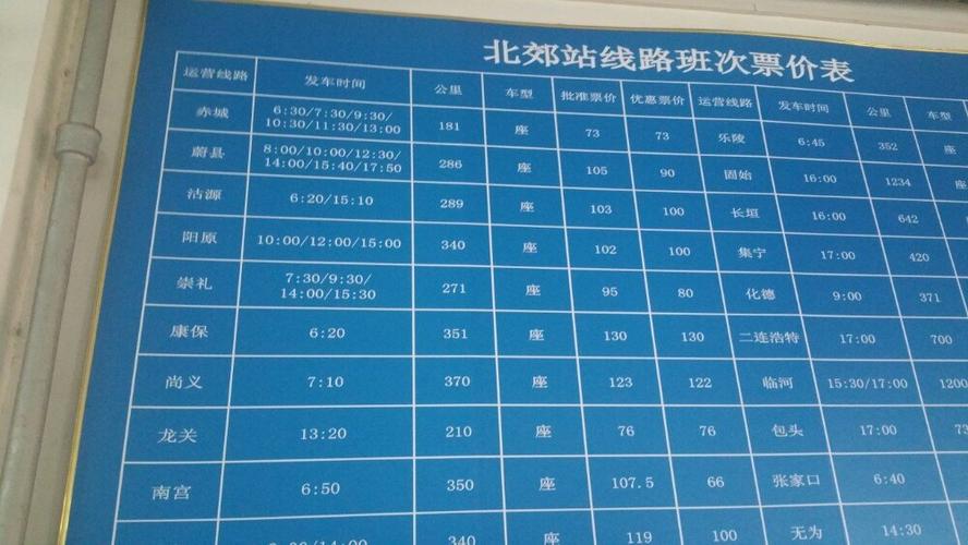 下雪了,蔚县到北京明天通车不?蔚县未来七天天气情况-图3 下雪了,蔚县到北京明天通车不?蔚县未来七天天气情况-图3
