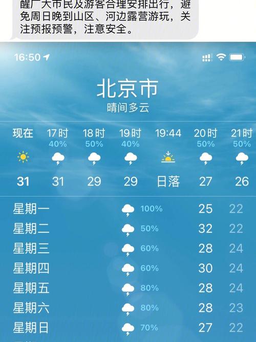 北京西城雨大吗?北京西城区天气情况-图1 北京西城雨大吗?北京西城区天气情况-图1