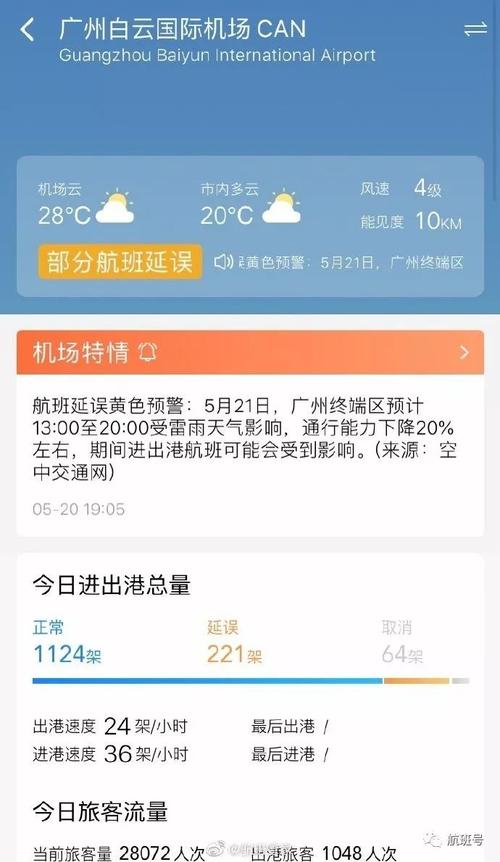 今天飞广州的航班受天气影响吗?广州2月份的天气情况-图1 今天飞广州的航班受天气影响吗?广州2月份的天气情况-图1