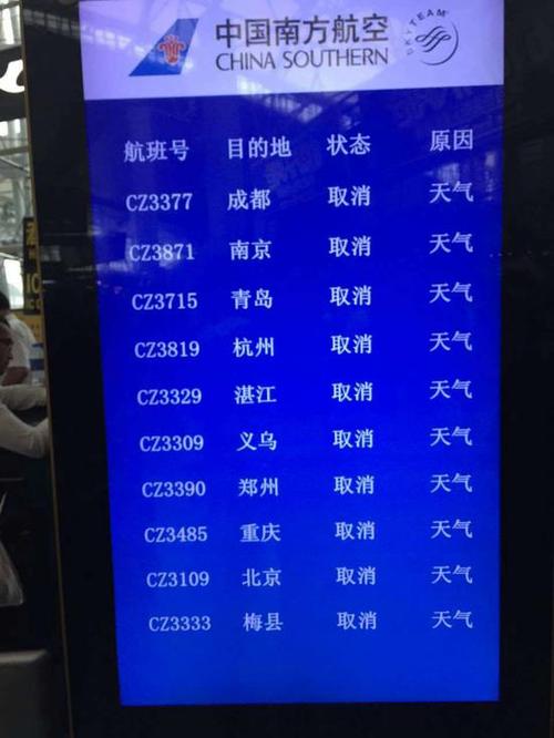 今天飞广州的航班受天气影响吗?广州2月份的天气情况-图2 今天飞广州的航班受天气影响吗?广州2月份的天气情况-图2