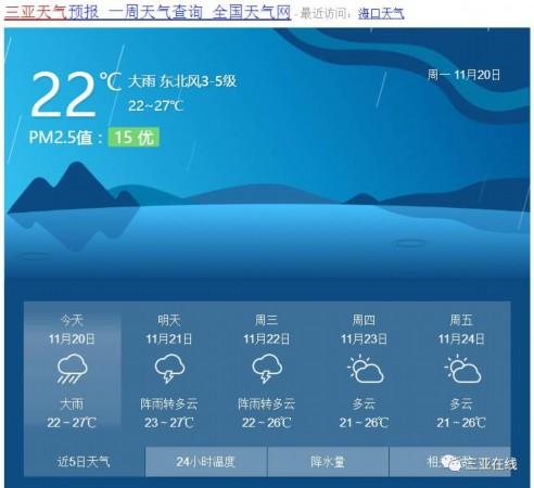 十一海南下雨吗?11月份海南天气情况-图2 十一海南下雨吗?11月份海南天气情况-图2