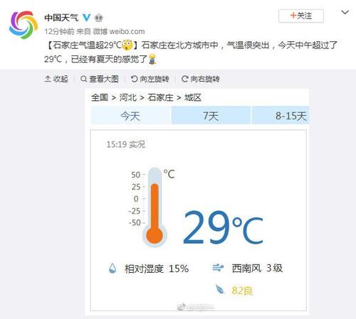 石家庄历年冬天一般多少度?石家庄一年的天气情况-图2 石家庄历年冬天一般多少度?石家庄一年的天气情况-图2