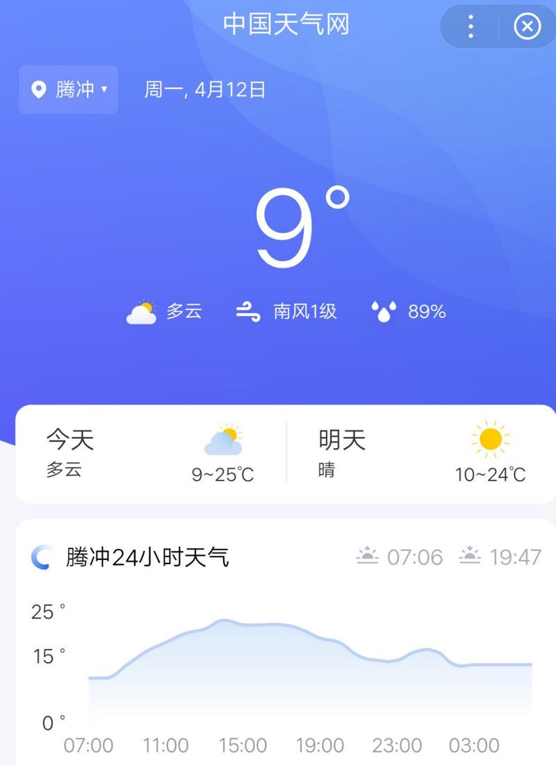 8月腾冲天气怎么样?腾冲十一月份天气情况-图3 8月腾冲天气怎么样?腾冲十一月份天气情况-图3