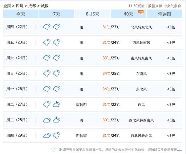 2021年10月天气预报30天查询?每年十月份天气情况-图2 2021年10月天气预报30天查询?每年十月份天气情况-图2