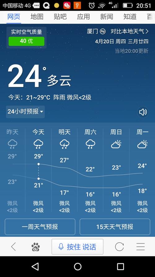 十月厦门天气穿什么衣服?厦门十月一号天气情况-图3 十月厦门天气穿什么衣服?厦门十月一号天气情况-图3