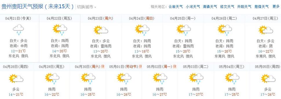 贵州天气一般几月暖和?贵州九月中旬天气情况-图2 贵州天气一般几月暖和?贵州九月中旬天气情况-图2
