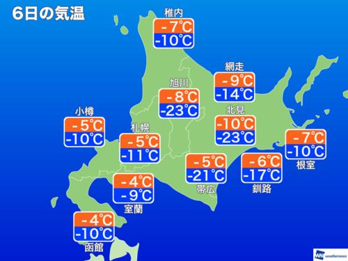 日本北海道，天气最冷是几度，最热是几度，各是几月份？日本十月中旬天气情况