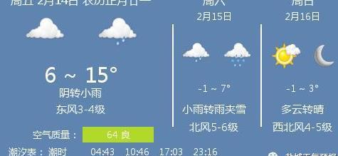 盐城高温天气什么时候结束转凉?盐城一个月的天气情况-图3 盐城高温天气什么时候结束转凉?盐城一个月的天气情况-图3