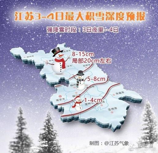 江苏有大雪暴雪吗?睢宁最近一周天气情况-图3 江苏有大雪暴雪吗?睢宁最近一周天气情况-图3