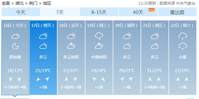 天门油菜籽收购价最新?天门市一周天气情况-图3 天门油菜籽收购价最新?天门市一周天气情况-图3