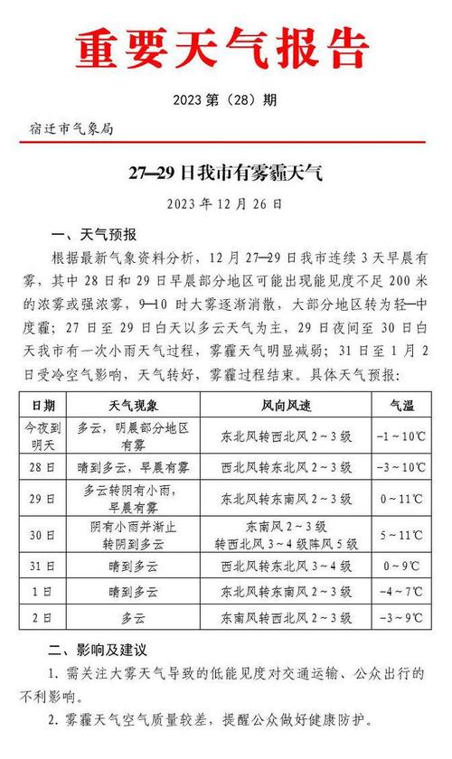 宿迁立秋后多久天气变凉快?泗洪天气情况-图2 宿迁立秋后多久天气变凉快?泗洪天气情况-图2