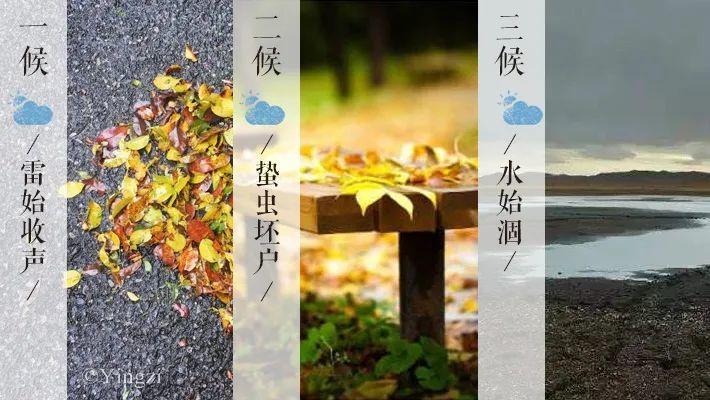 秋分什么天气好?秋分天气情况-图3 秋分什么天气好?秋分天气情况-图3