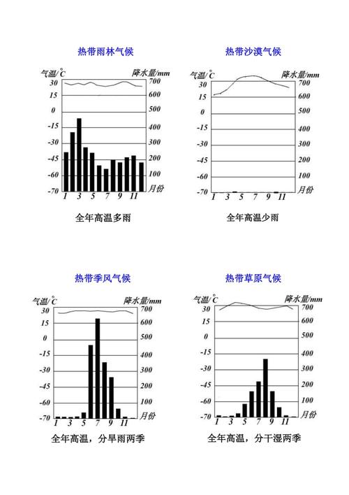 天气能和温和搭配吗?天气情况配-图1 天气能和温和搭配吗?天气情况配-图1