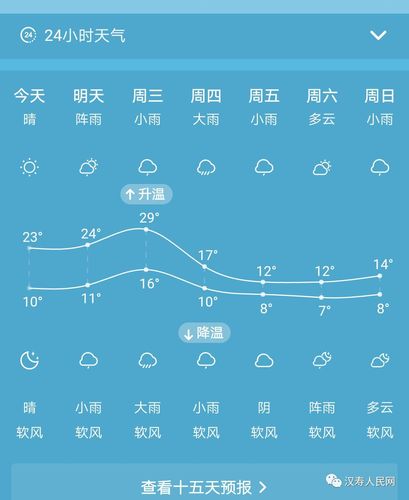 常德天气预报30天？汉寿天气情况