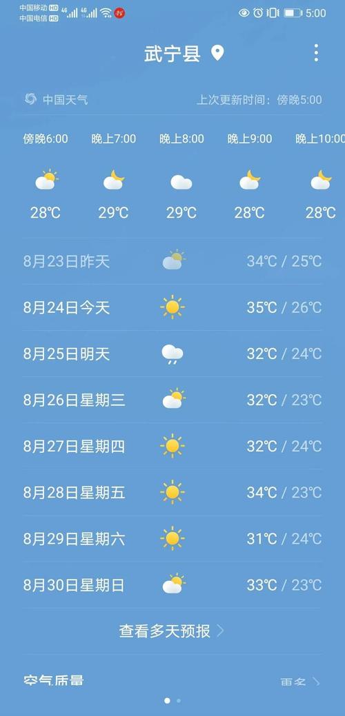 江西德安县是什么市？武宁天气情况