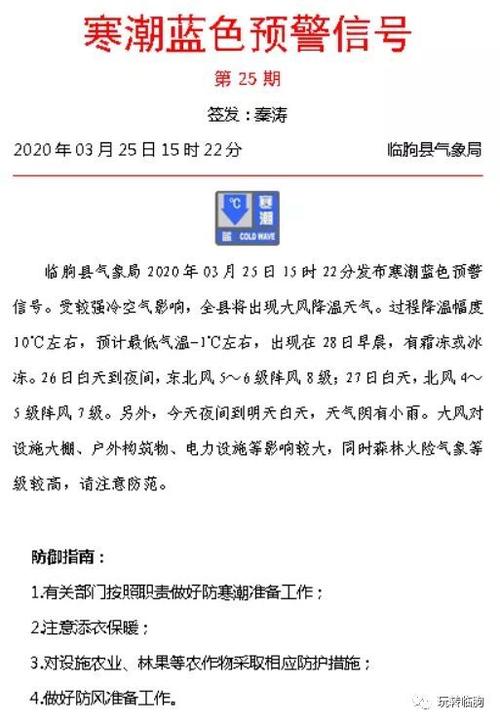 山东停暖时间是多少?临朐天气情况-图3 山东停暖时间是多少?临朐天气情况-图3