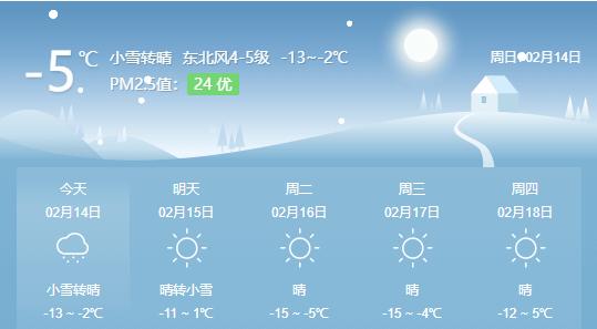 北票市有哪些镇,谢谢,呵呵?北票天气情况-图3 北票市有哪些镇,谢谢,呵呵?北票天气情况-图3