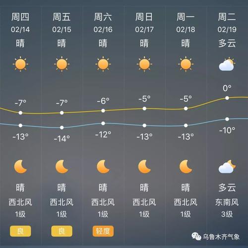小雪下雨天气怎么样呢?小雪天气情况-图2 小雪下雨天气怎么样呢?小雪天气情况-图2